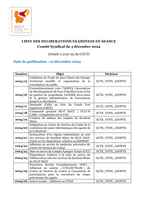 1.Liste_délibérations_CS_05_12_24